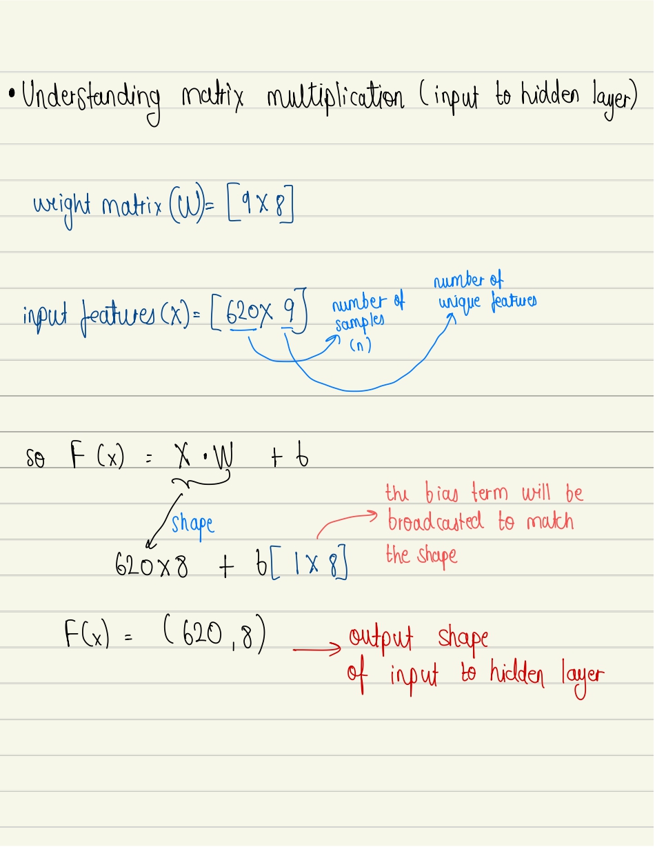 Notes Page 3