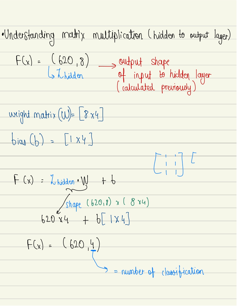Notes Page 4
