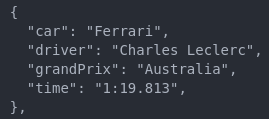 fastest lap